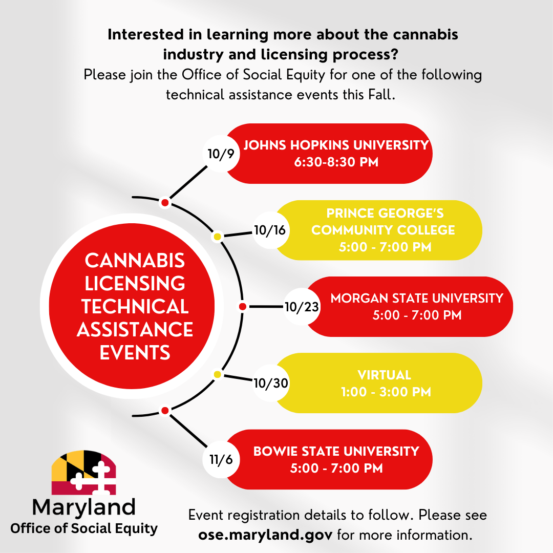 Cannabis Licensing TA events.png